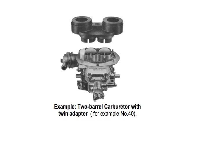 Synchrometer Adapter (Twin Webber 44mm x 44mm) - International Tool India