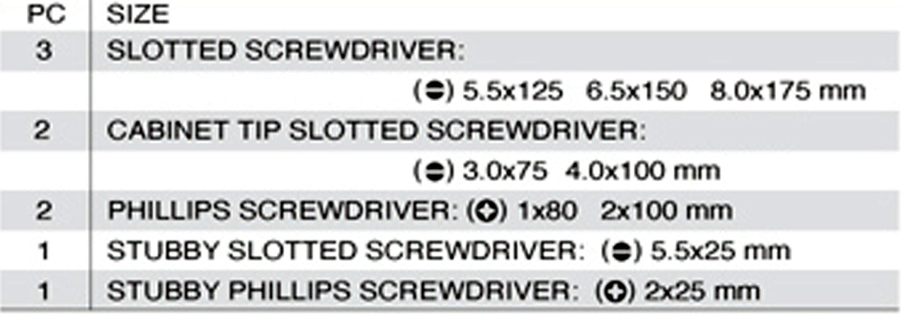 9 Pc Screw Driver Set